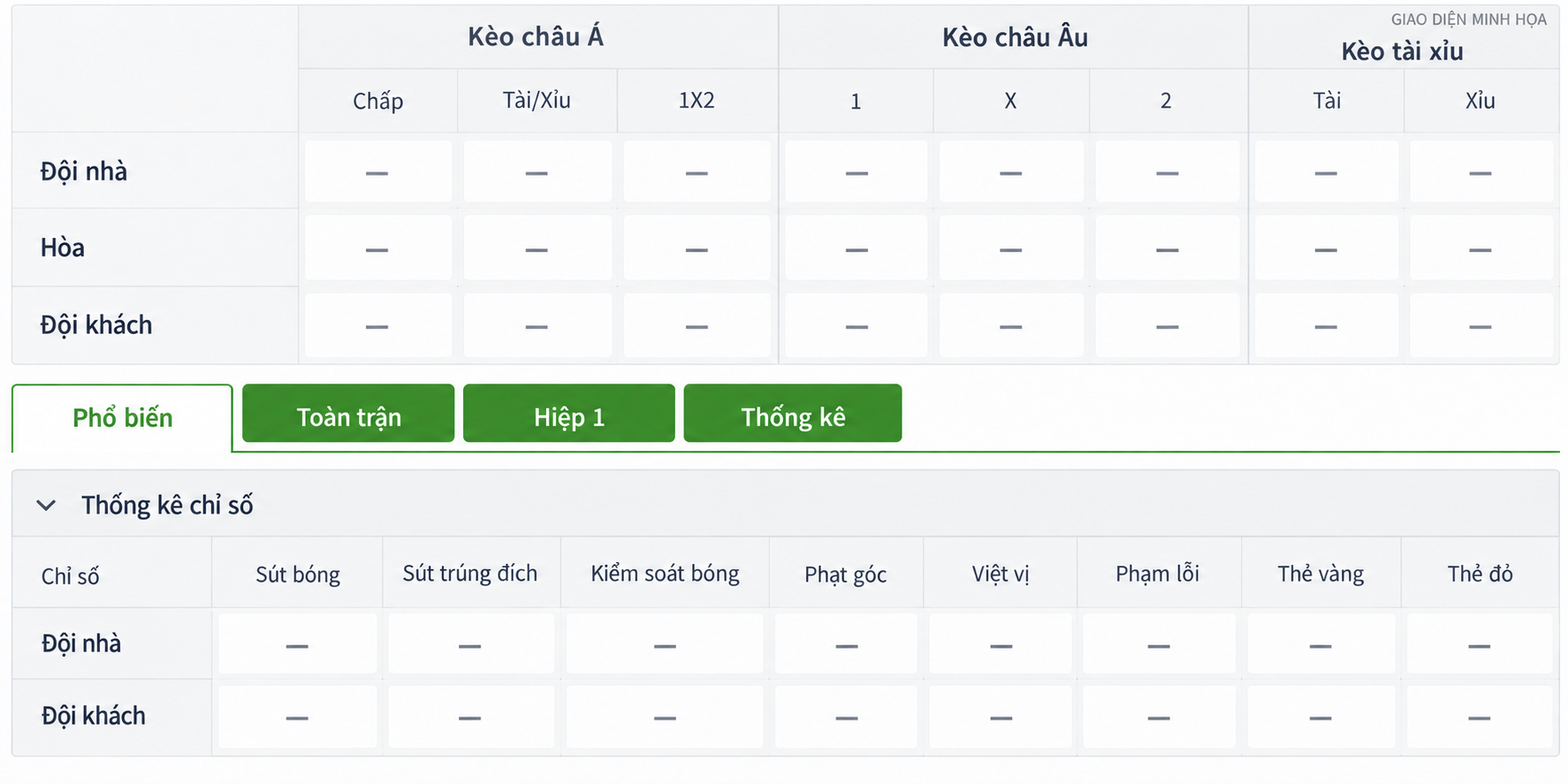 Giao diện minh họa bảng thống kê thể thao không có dữ liệu trực tiếp